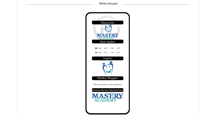 Mastery Academy Foto Galeri 217
