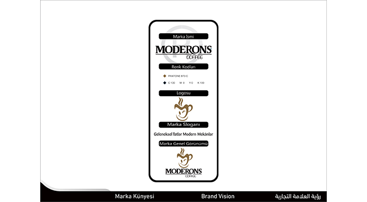 Moderons Foto Galeri 1450