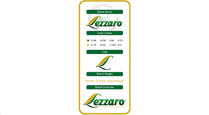 Lezzaro Foto Galeri 3082