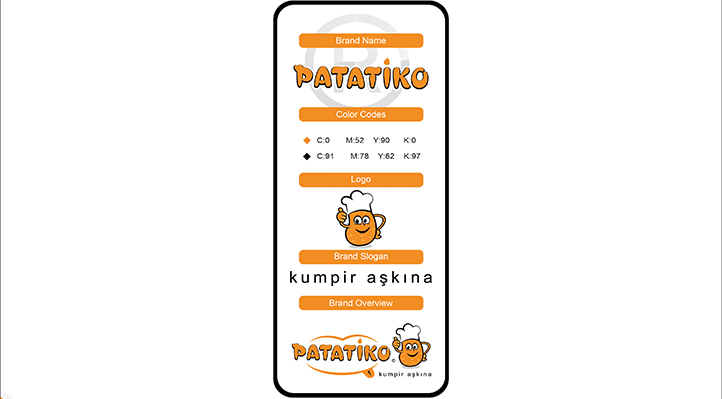 Patatiko Foto Galeri 3178
