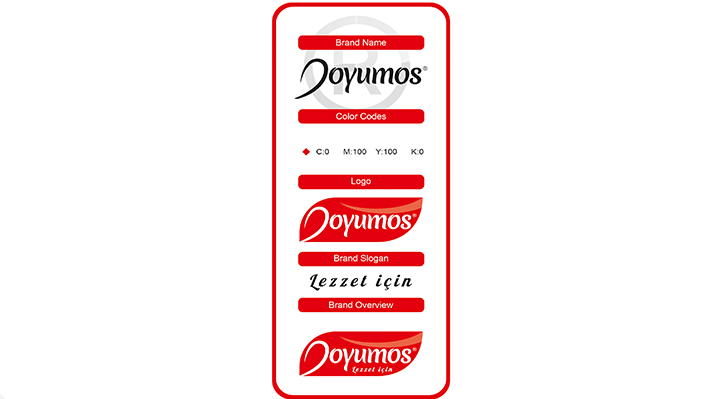 DOYUMOS  Foto Galeri 3548