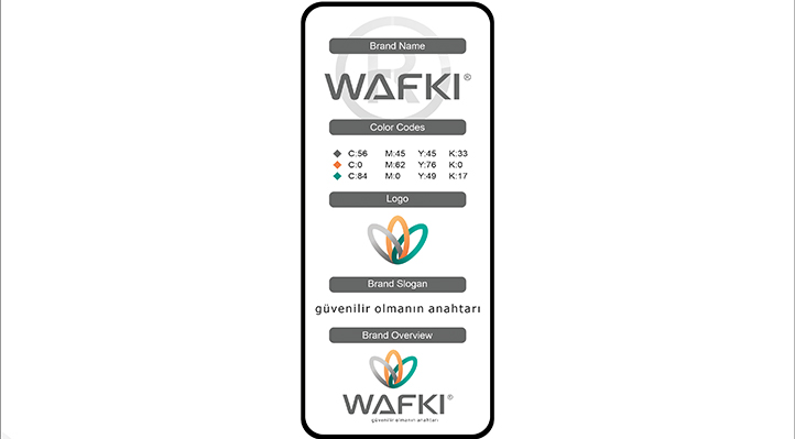 WAFKI Foto Galeri 3572
