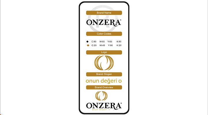Onzera Foto Galeri 2972