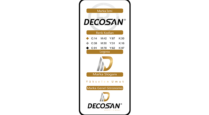 Decosan  Foto Galeri 3008