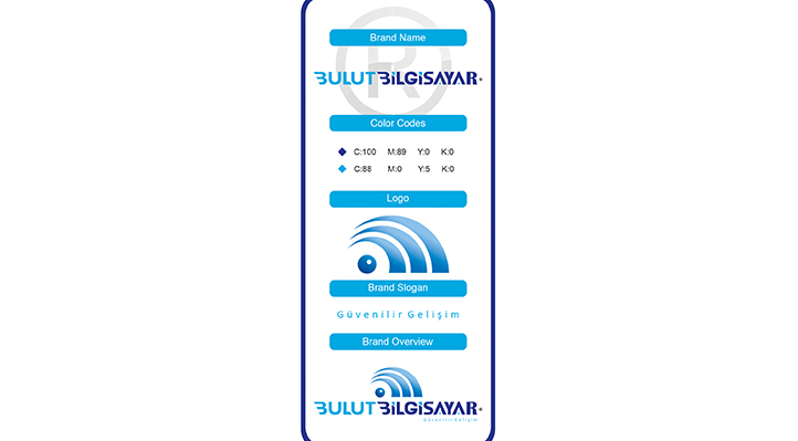 Bulut Bilgisayar Foto Galeri 3021